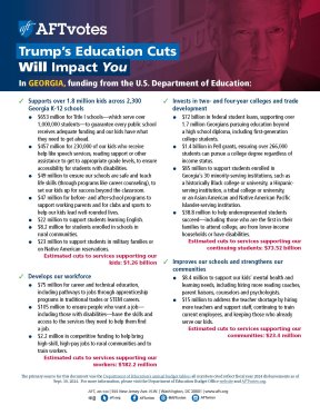 Georgia - How Trump's Education Cuts Will Impact you